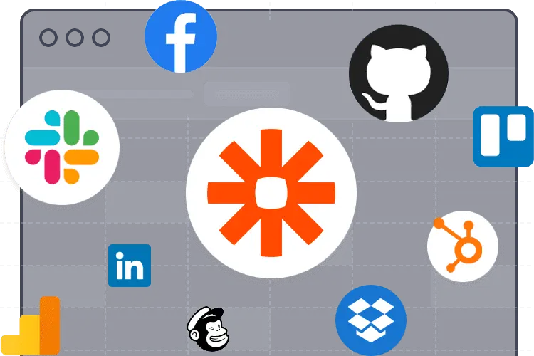 Automated Notifications